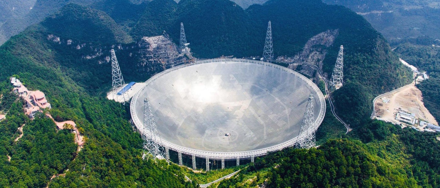 fast telescope china