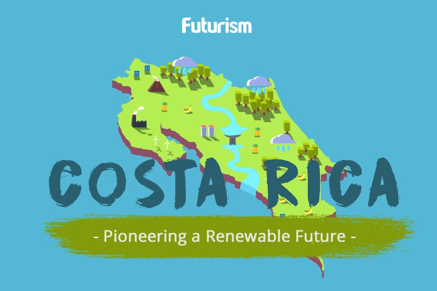 Costa Rica: Pioneering a Renewable Future [INFOGRAPHIC]