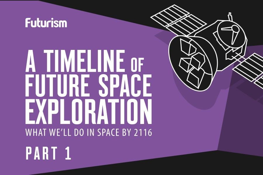 A Timeline of Future Space Exploration: Part 1 [INFOGRAPHIC]