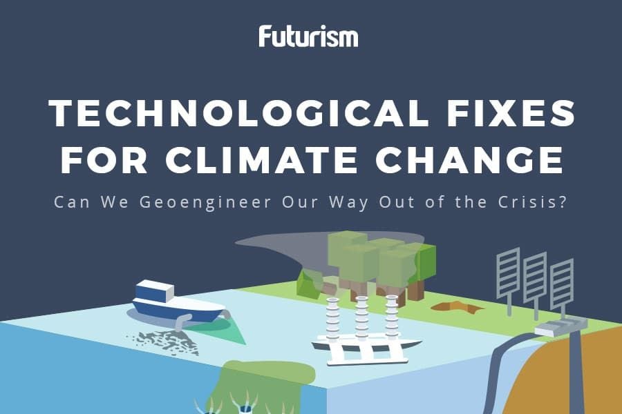 Technological Fixes for Climate Change