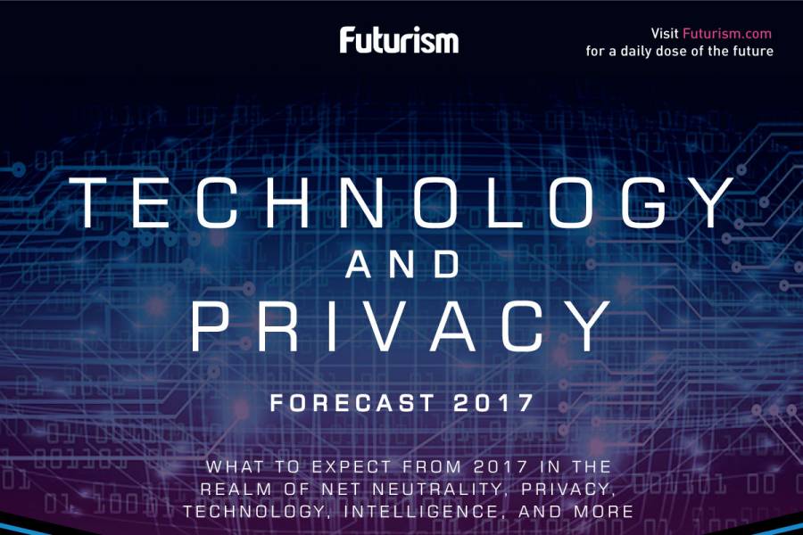 Technology and Privacy Forecast 2017