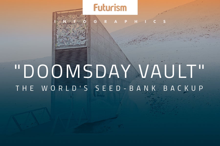 Doomsday Vault: The World's Seed Bank Backup