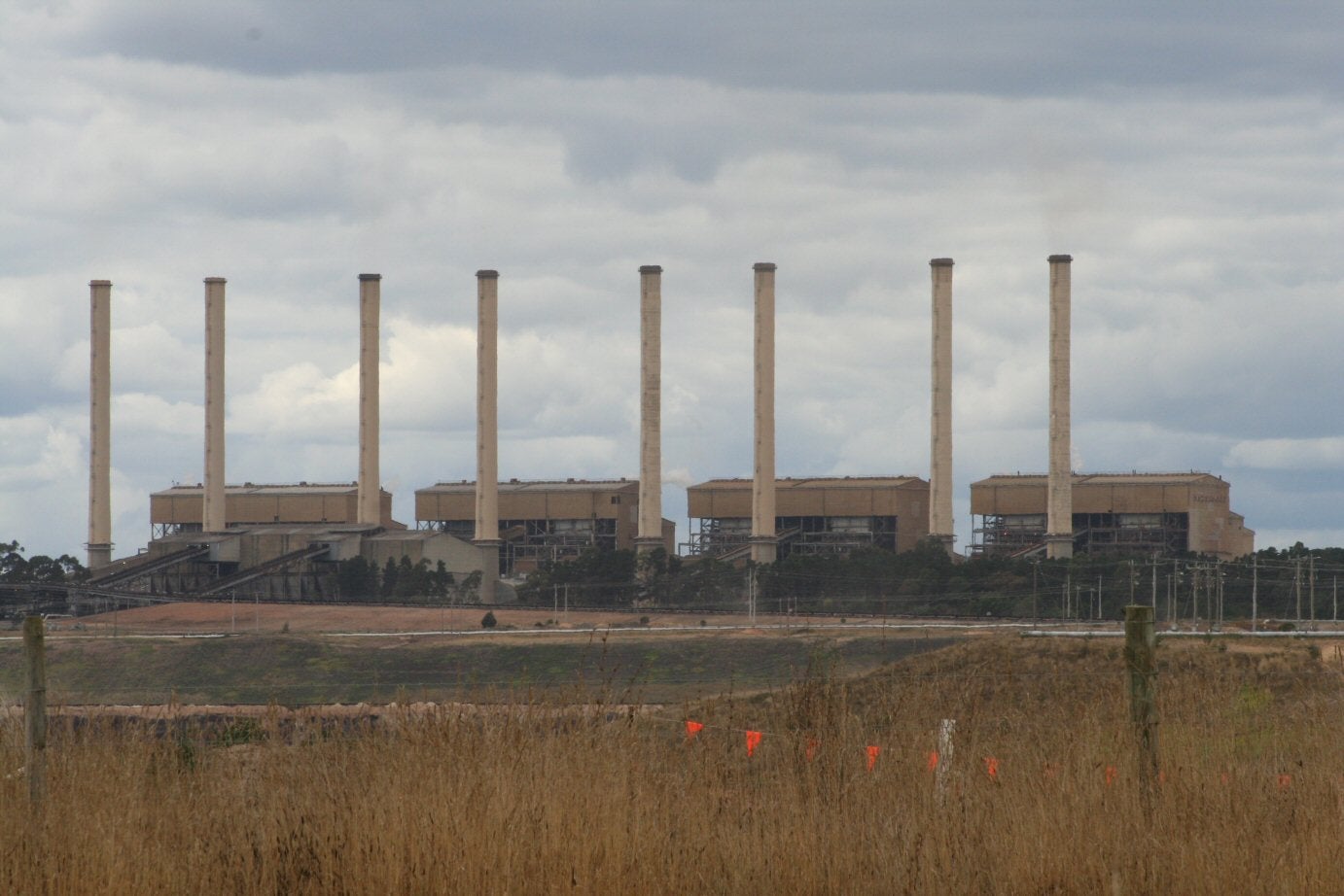 renewables climate change co2 emissions
