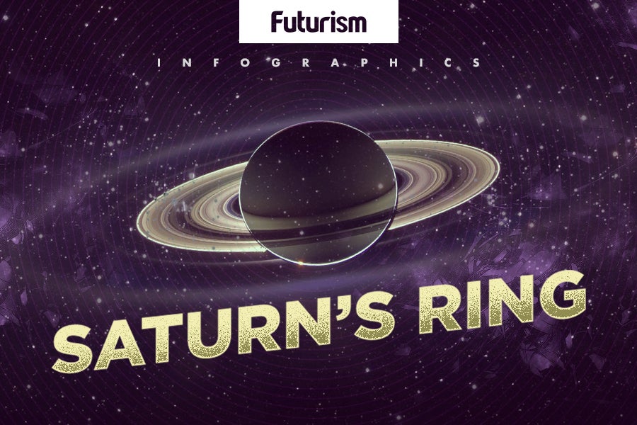 Saturn's Rings