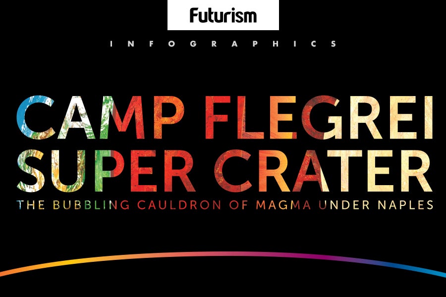 Campi Flegrei Super Crater: The Bubbling Cauldron of Magma under Naples