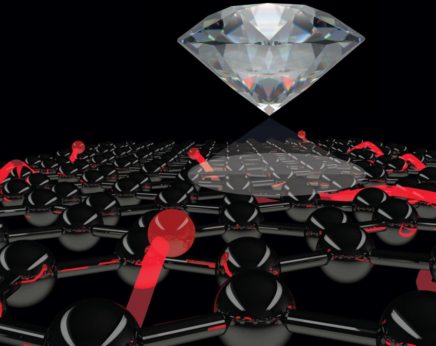 diamond quantum sensor nanotechnology 2d materials graphene