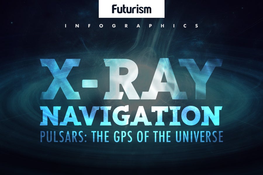 X-Ray Navigation: Pulsars, The GPS of the Universe