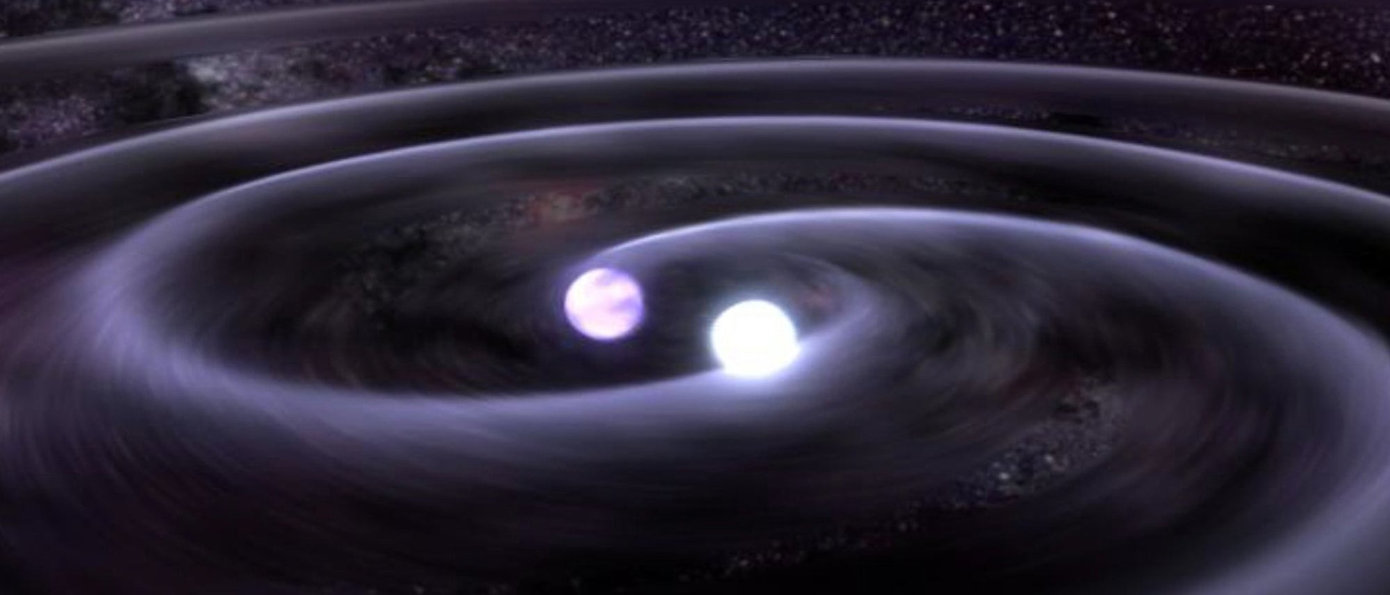 gravitational waves dimensions multiverse
