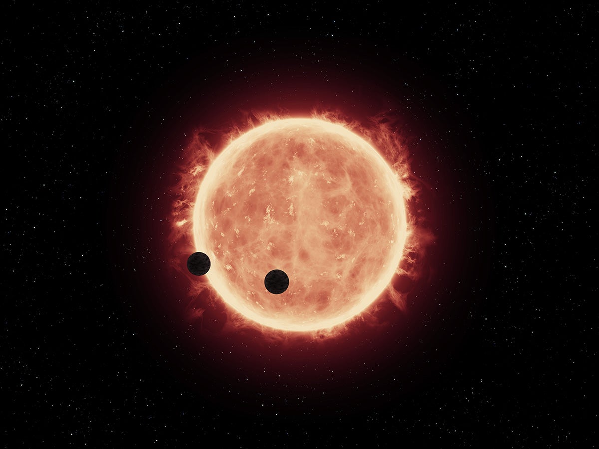 trappist-1 resonant chains planetary orbits dwarf stars