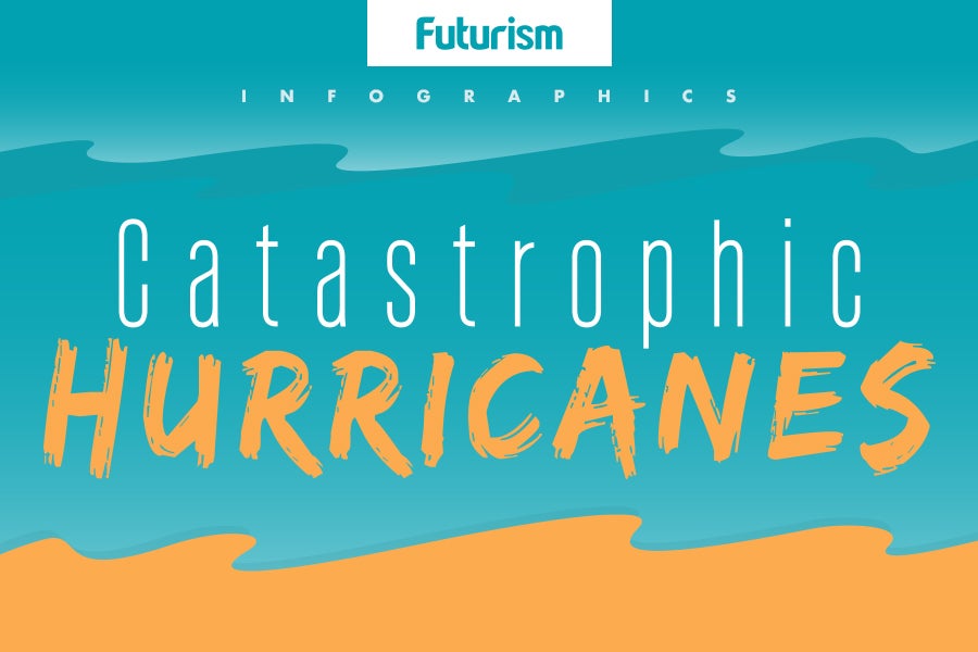 Hurricanes Have Been Enhanced by Climate Change