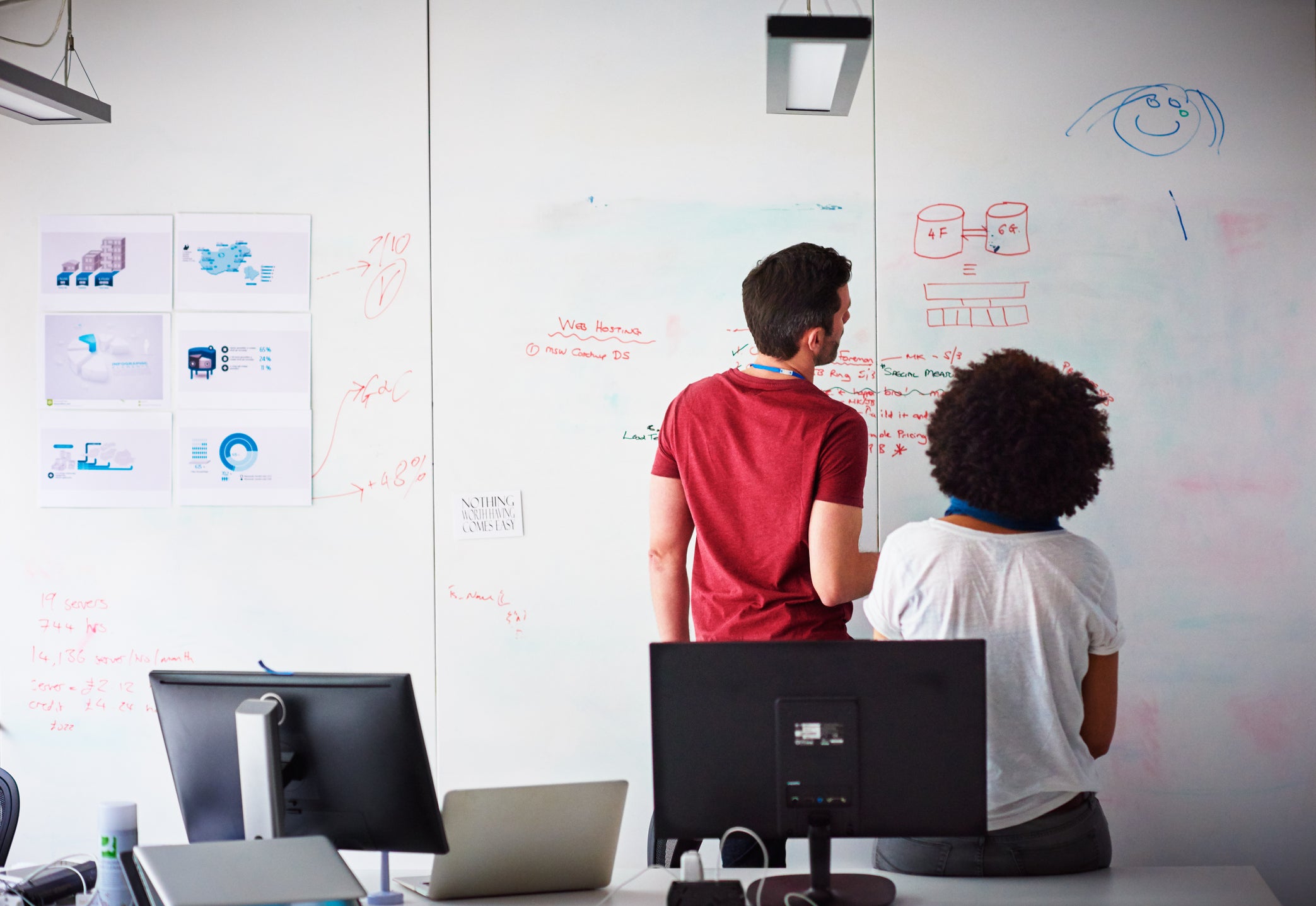 automation google grow with google artificial intelligence work