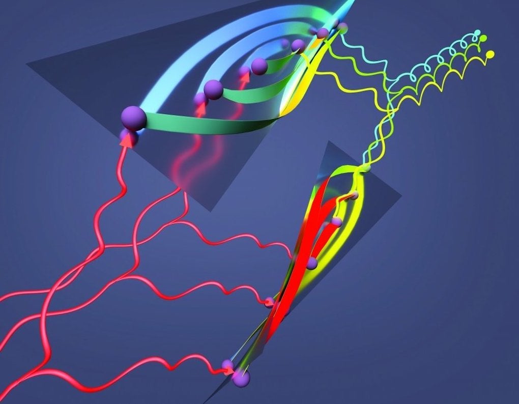 Berry curvature, as illustrated by twisting ribbons.