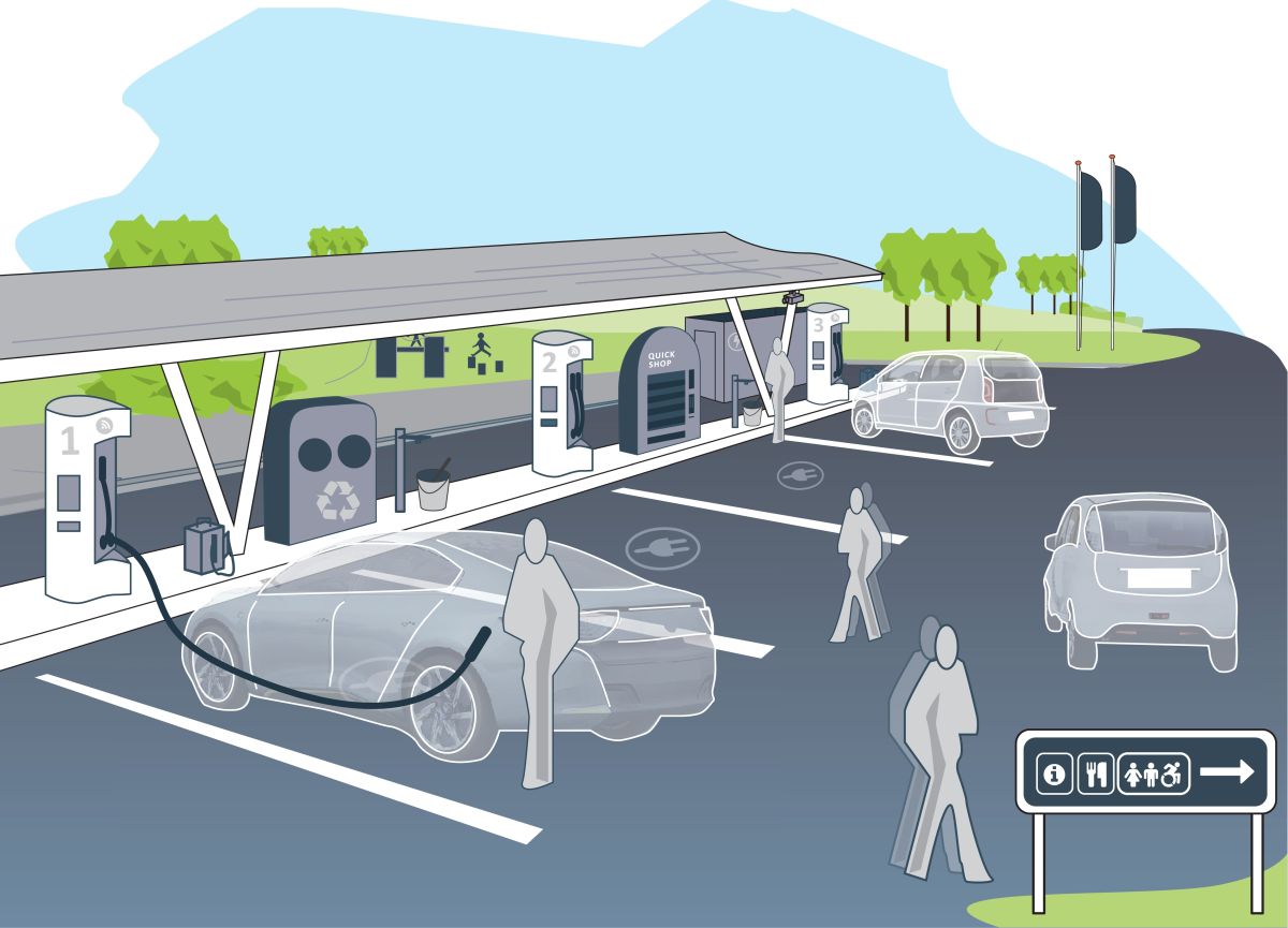 electric vehicles norway italy eon