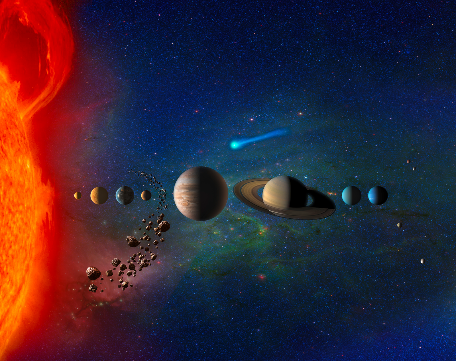 solar system