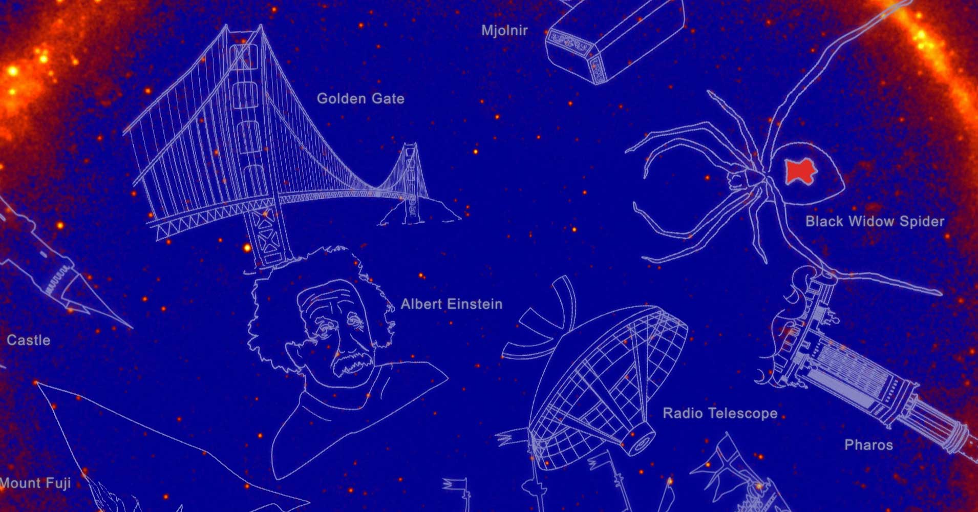 NASA's new gamma-ray constellastions