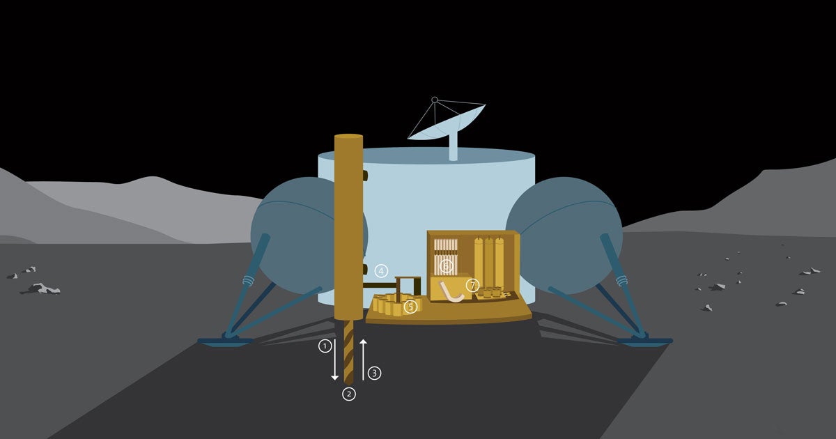 The ESA says it's studying the prospects of a 2025 mission to the Moon that would use robotic mining equipment to extract water and fuel.