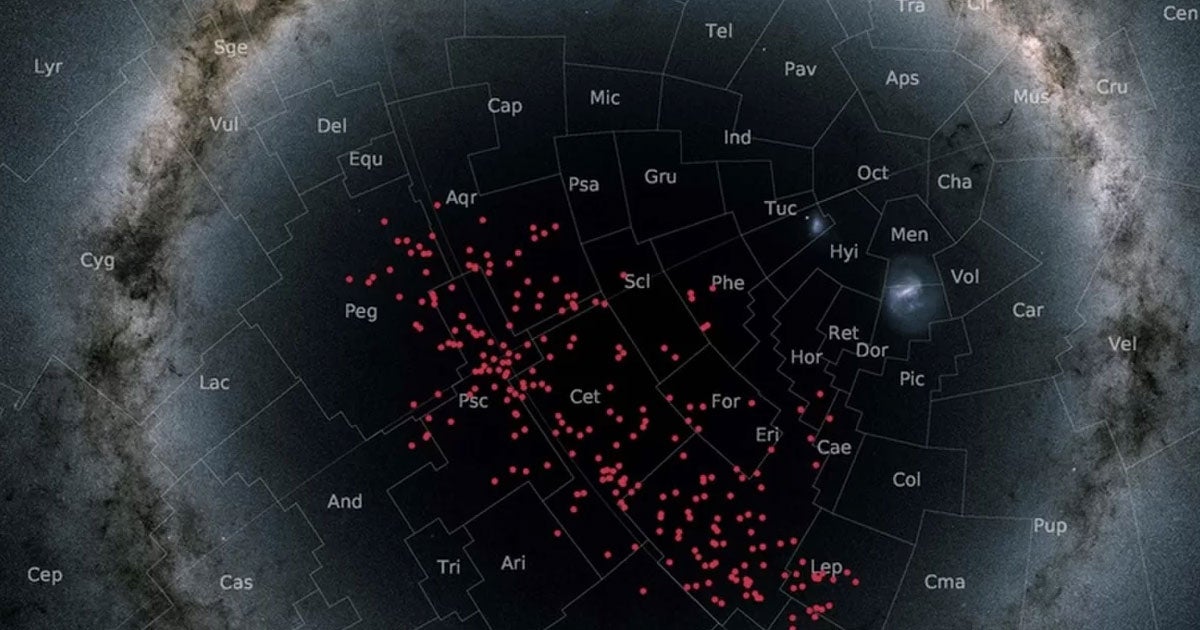 New research has uncovered a stellar stream comprising 4,000 stars flowing through the Milky Way remarkably close to the Earth.