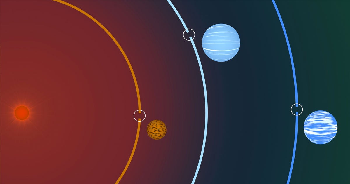 Astronomers believe a newly discovered trio of exoplanets just 73 light-years from Earth could serve as the ideal "lab" for future exoplanet research.