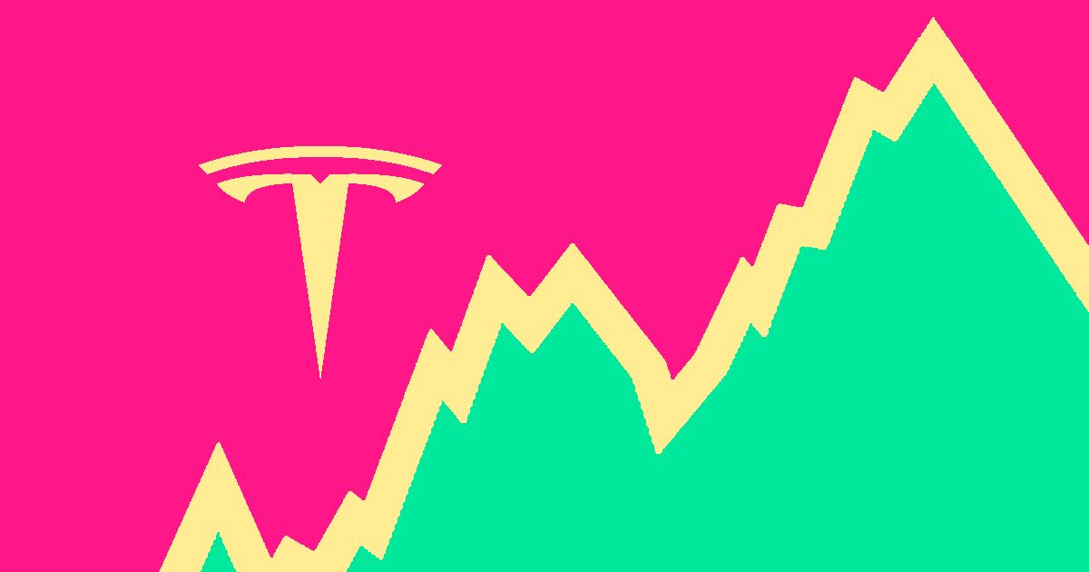 Tesla shares surged at the beginning of this year, making it the most valuable U.S. auto maker of all time, as The Wall Street Journal reports.