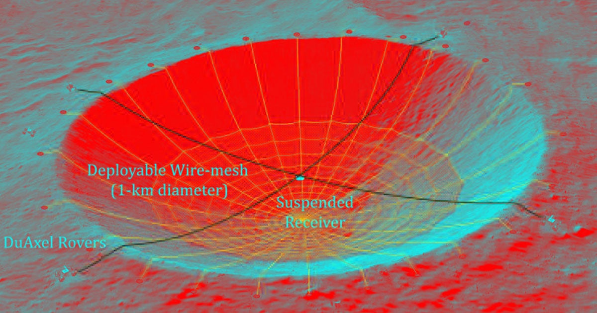 NASA has awarded a Phase 1 grant for a Lunar Crater Radio Telescope on the far side of the Moon that could one day be deployed by wall-climbing robots.