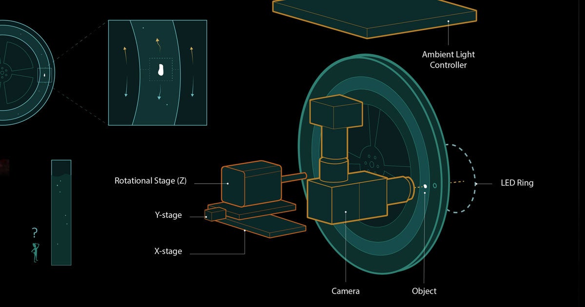 A team of Stanford researchers have created a "hydrodynamic treadmill," essentially an endless loop of water, to closely observe microorganisms.