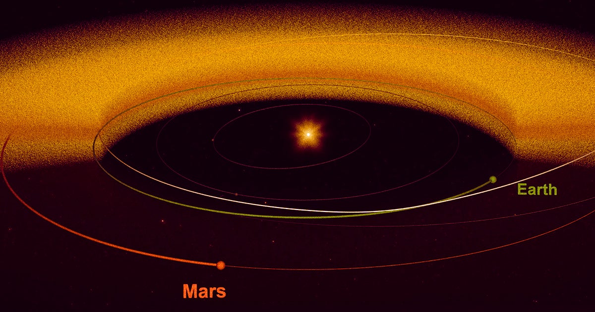 NASA research reveals that Mars dust is whipping around the inner solar system, blasting spacecraft and even reaching Earth.