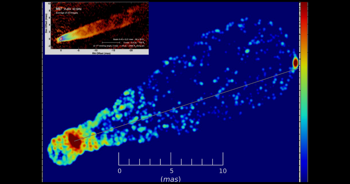 Researchers released a new image of M87*, a black hole photographed in 2019 by the Event Horizon Telescope -- and it doesn't match the first one.