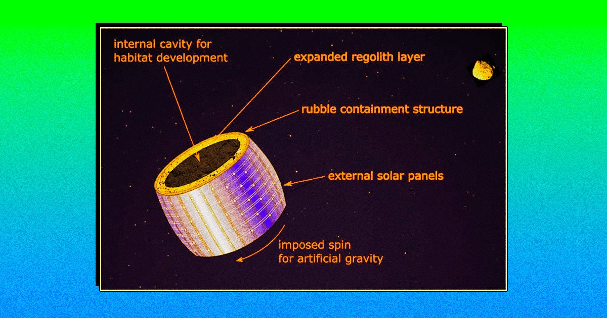 Researchers have admitted that it's "theoretical" to put a giant mesh bag around an asteroid to build space cities — but that it's technically feasible.
