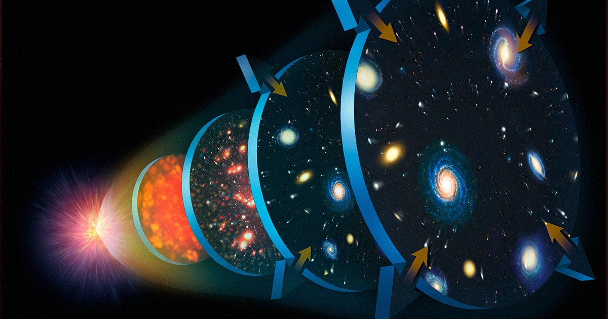 Researchers suggest the universe may never actually end, but instead lead to future Big Bangs, much like the one that brought our universe into being.