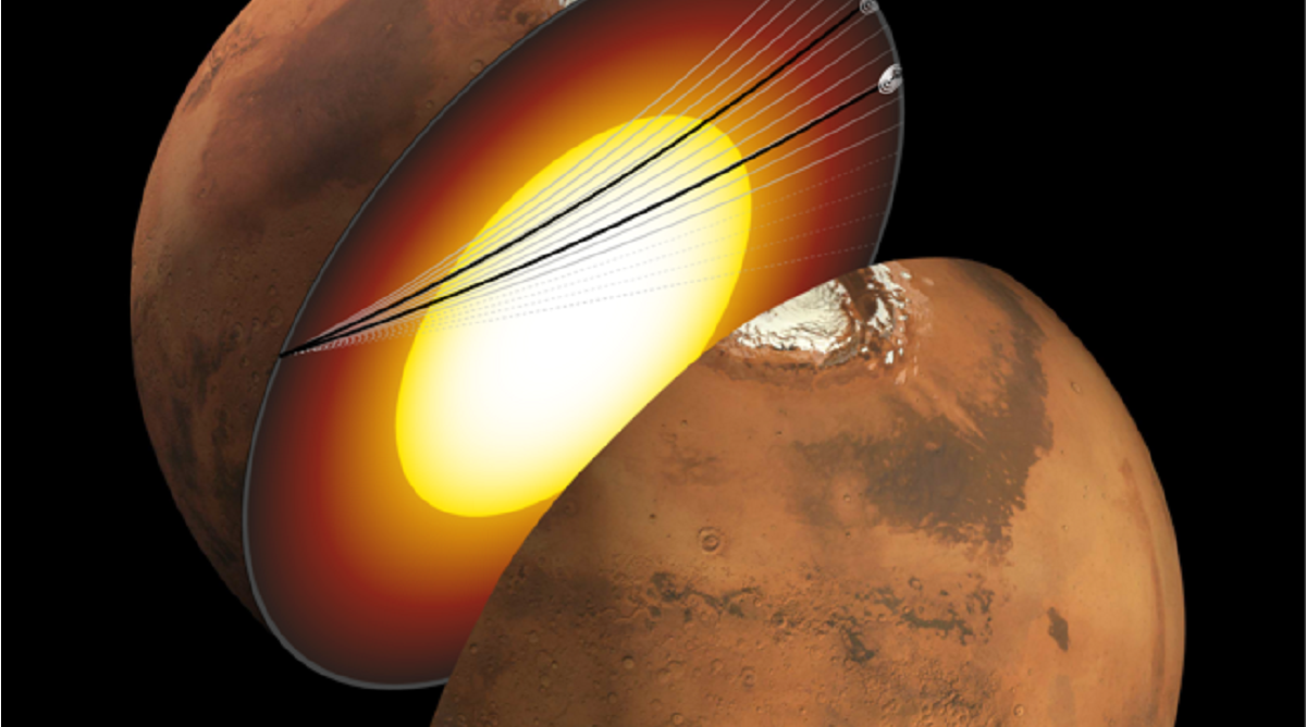 After looking at NASA's Mars lander data, scientists say they've figured out what lies at the heart of the Red Planet's core.